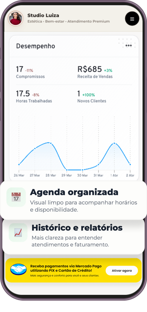 App de Agendamento On-line painel